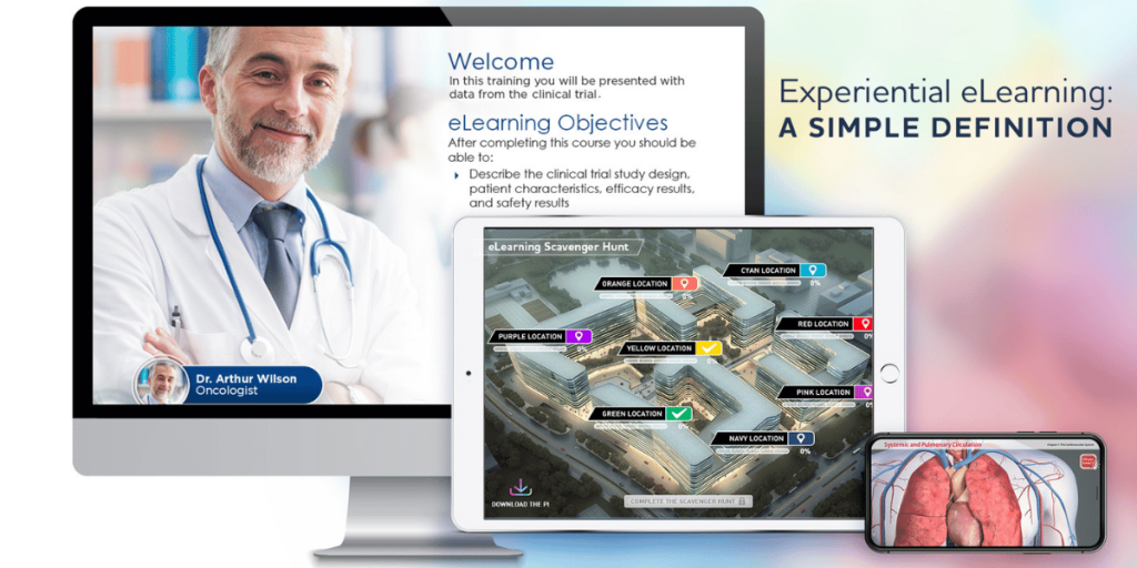 Experiential eLearning A Simple Definition